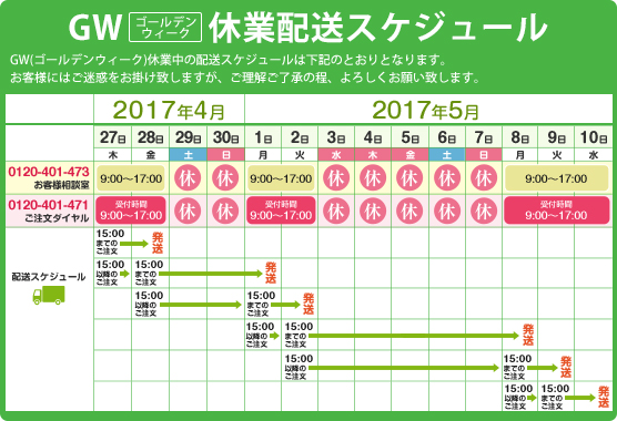 配送スケジュール