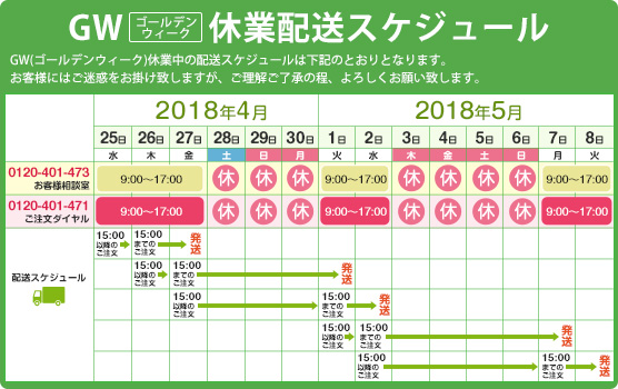 配送スケジュール