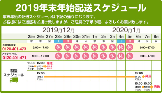 配送スケジュール