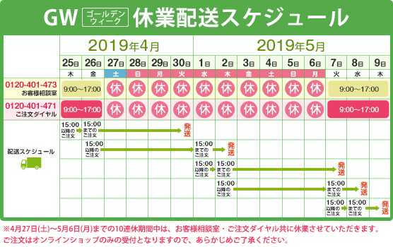 配送スケジュール