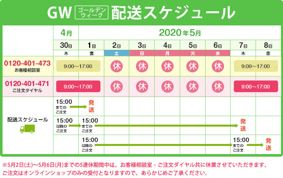 配送スケジュール